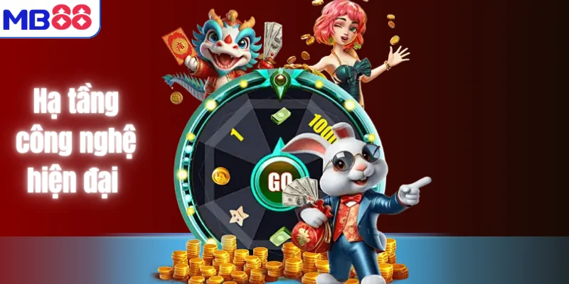 Hạ tầng công nghệ hiện đại
